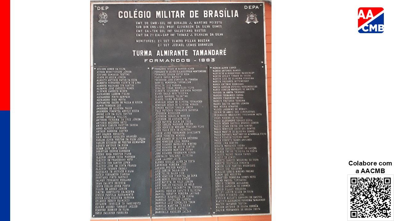 Foto da turma 1983