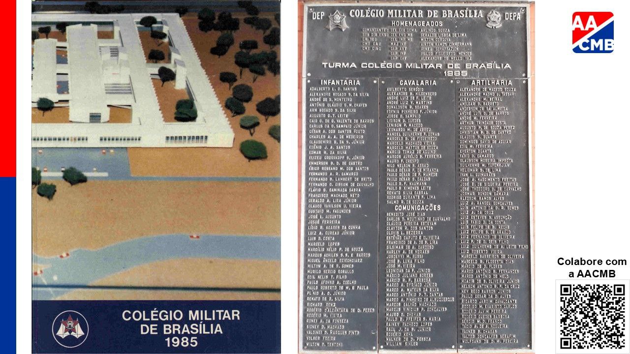 Foto da turma 1985