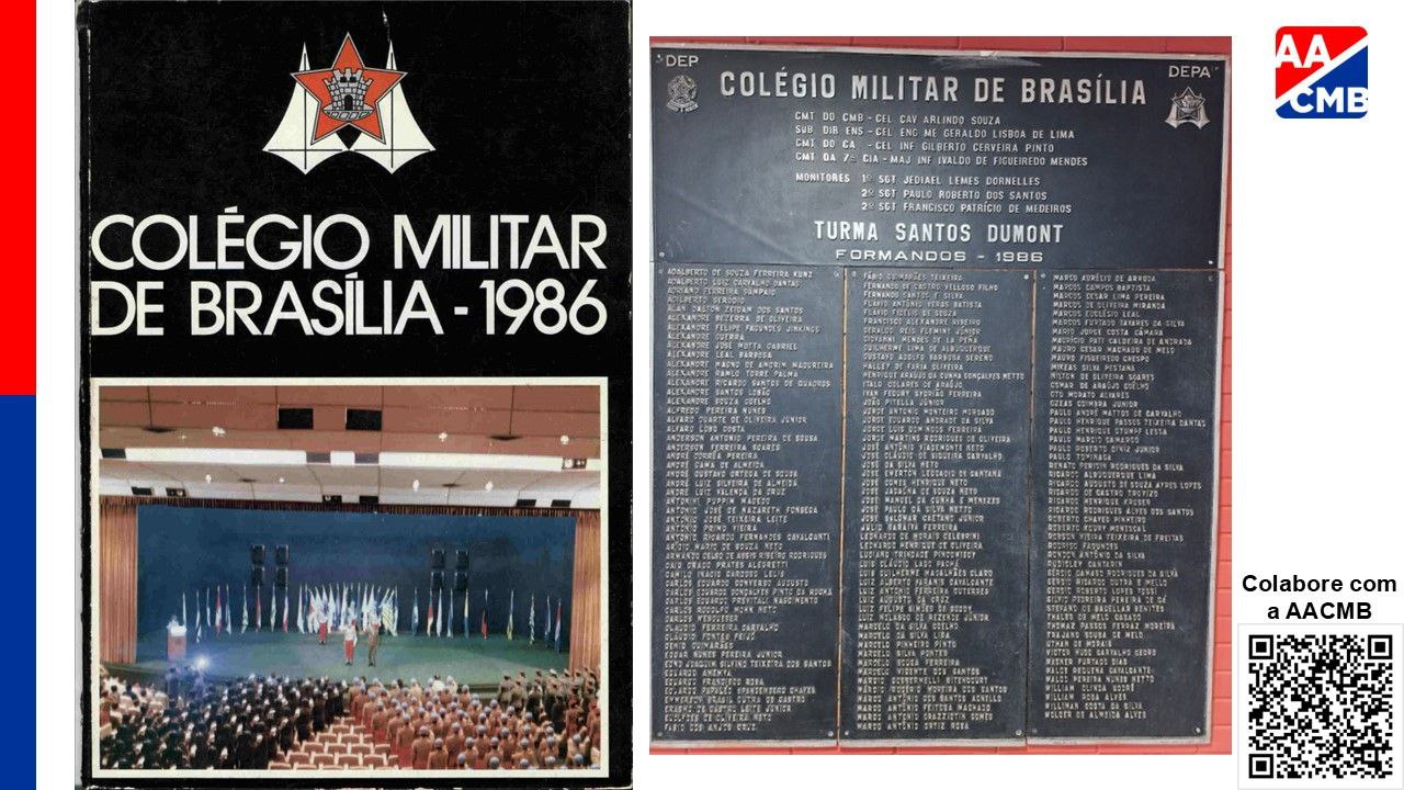 Foto da turma 1986