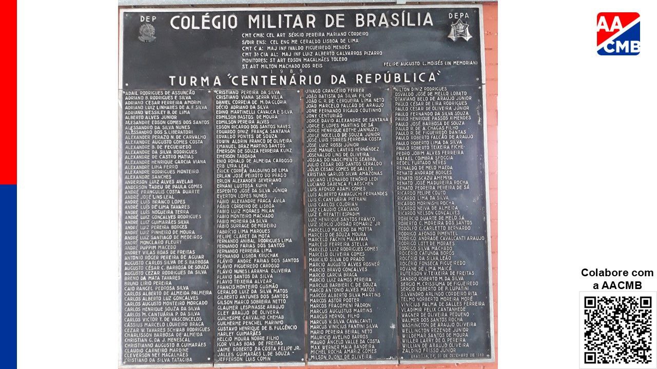 Foto da turma 1989