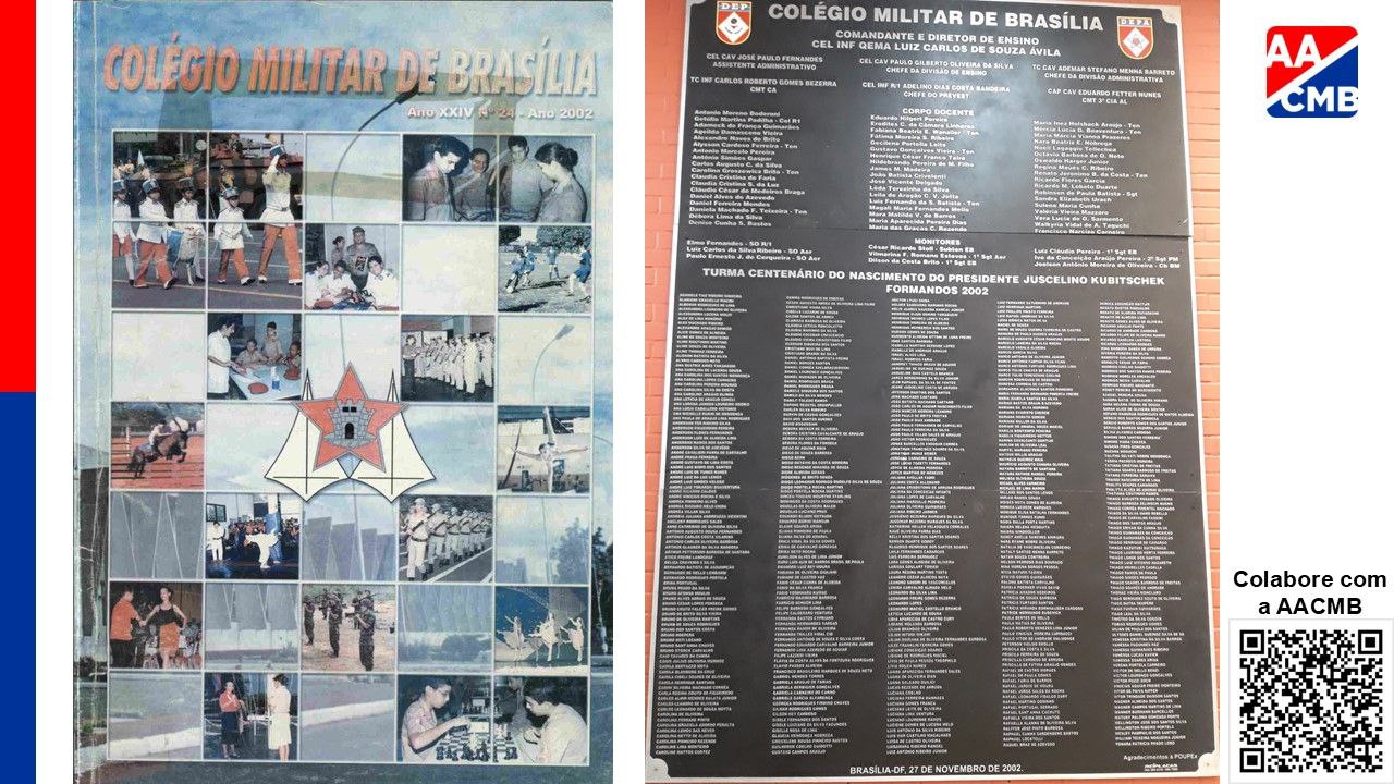 Foto da turma 2002