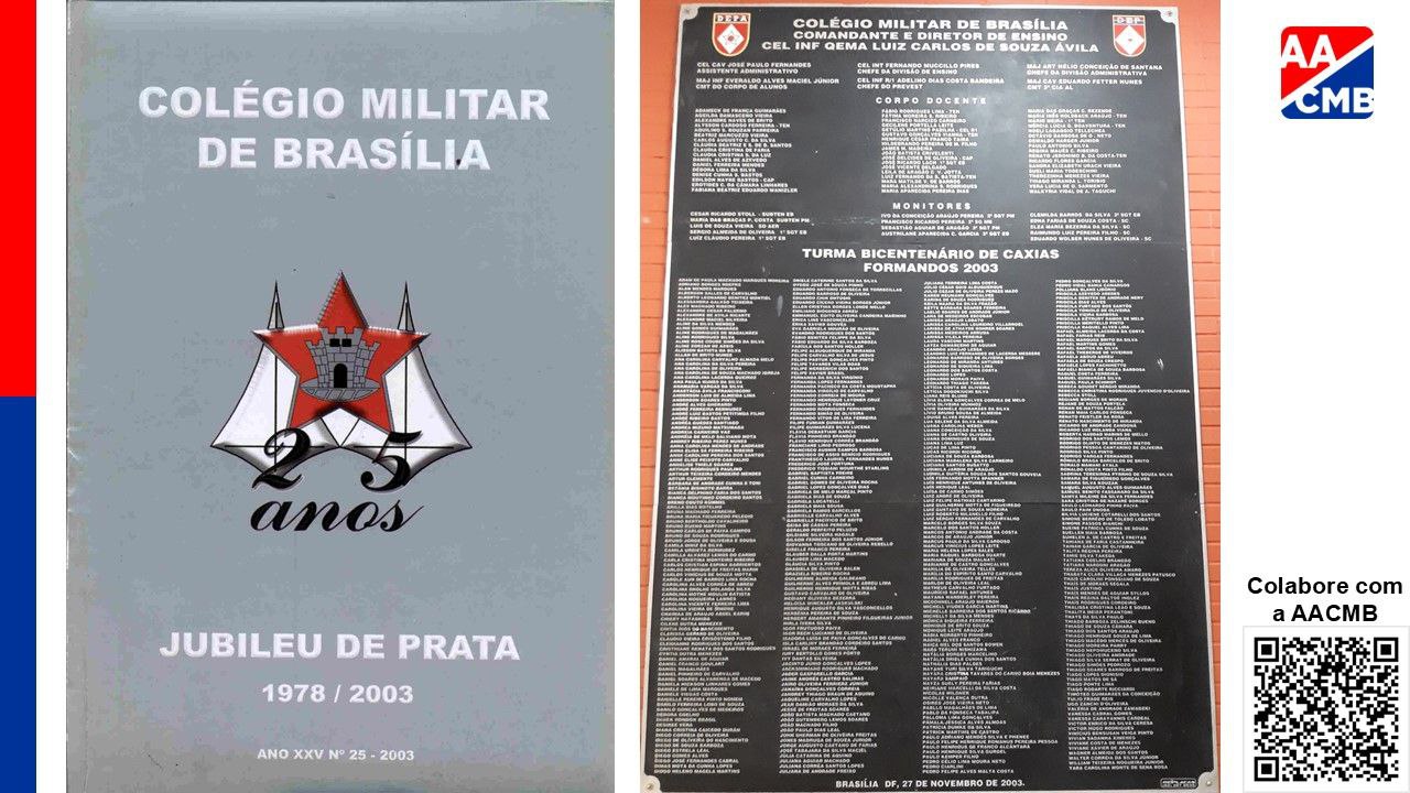 Foto da turma 2003